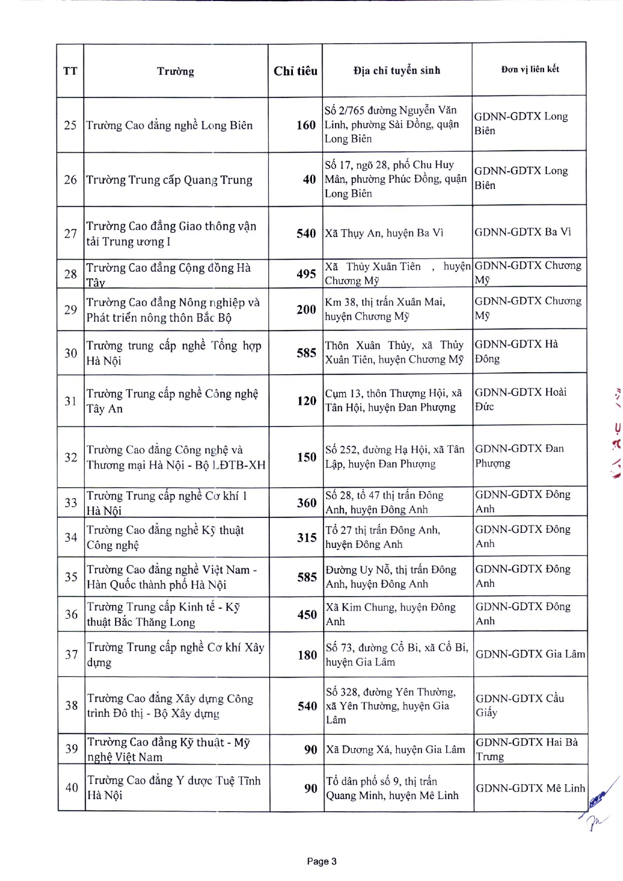 Năm Học 2023-2024_page-0005