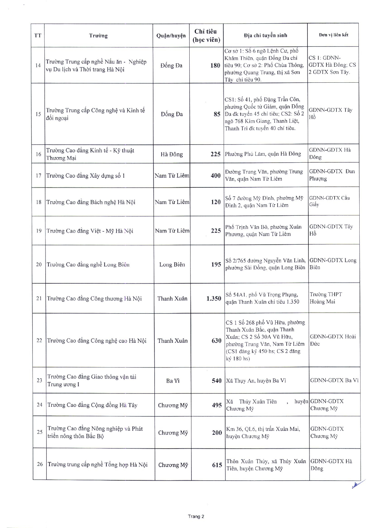 Năm Học 2024-2025_page-0004